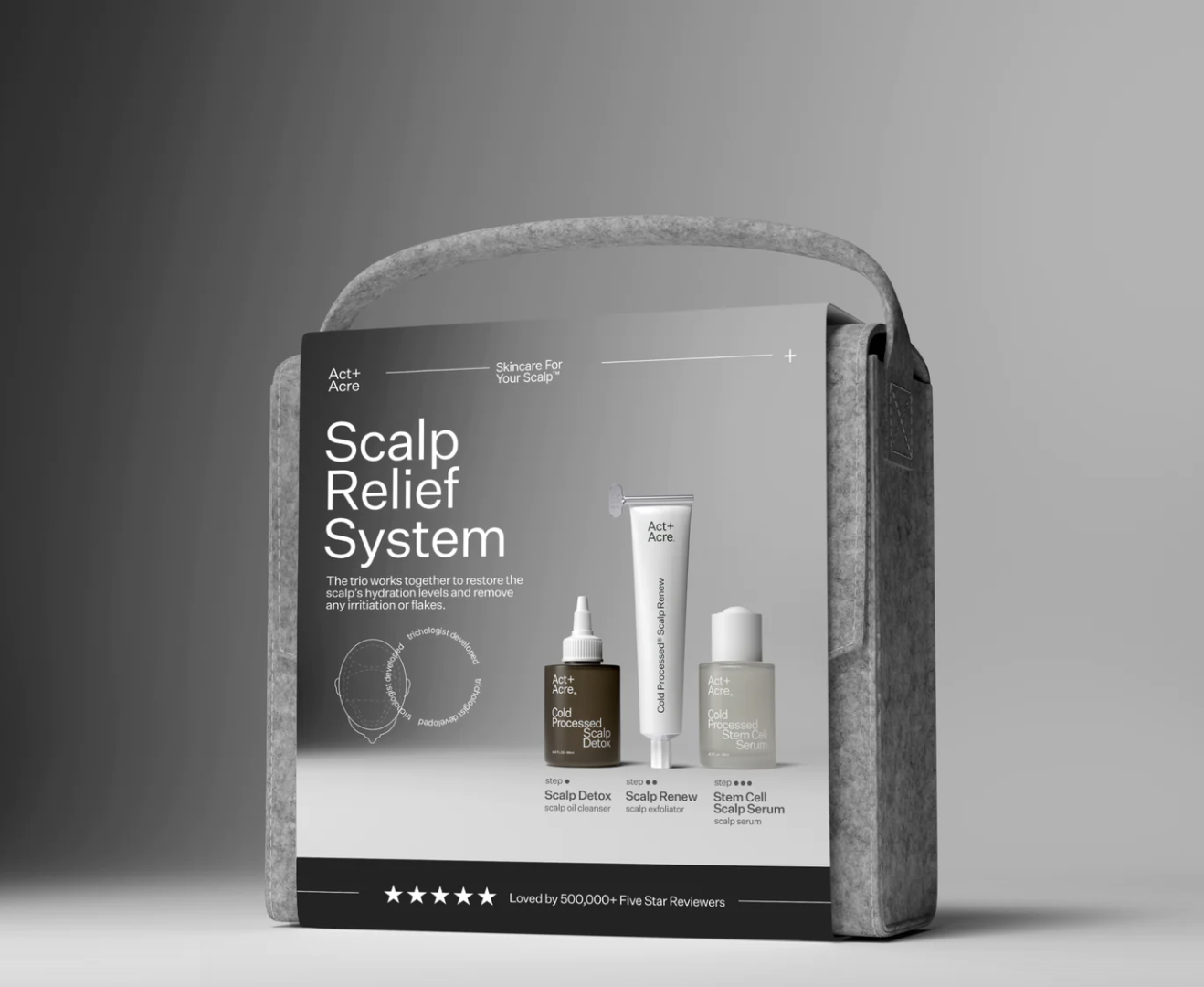 Scalp Relief System.